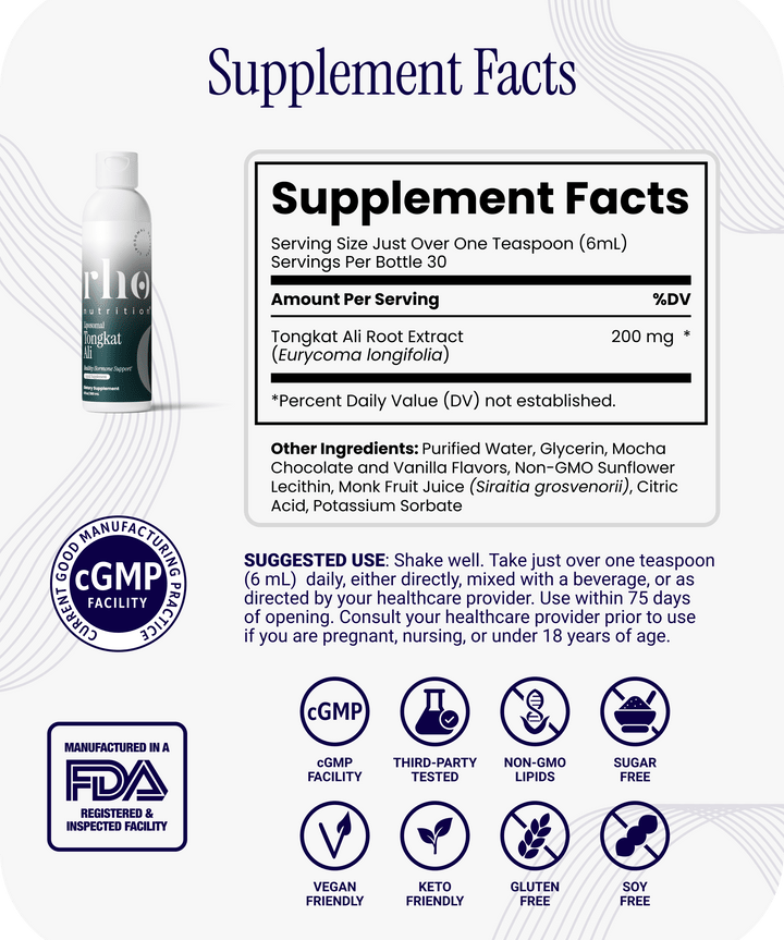 Supplement Facts label for Liposomal Tongkat Ali by Rho Nutrition, an herbal supplement bottled product featuring Eurycoma longifolia (Tongkat Ali Root Extract), with suggested use, certifications, and warnings provided next to a photo of the Rho Nutrition bottle on the left.