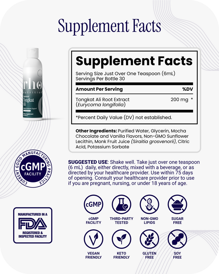 Supplement Facts label for Liposomal Tongkat Ali by Rho Nutrition, an herbal supplement bottled product featuring Eurycoma longifolia (Tongkat Ali Root Extract), with suggested use, certifications, and warnings provided next to a photo of the Rho Nutrition bottle on the left.