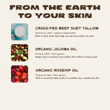 Infographic listing the ingredients for OCASA Nourishing Unscented Tallow Cream: grass-fed beef suet tallow, organic jojoba oil, and organic rosehip oil, with their origins and benefits.