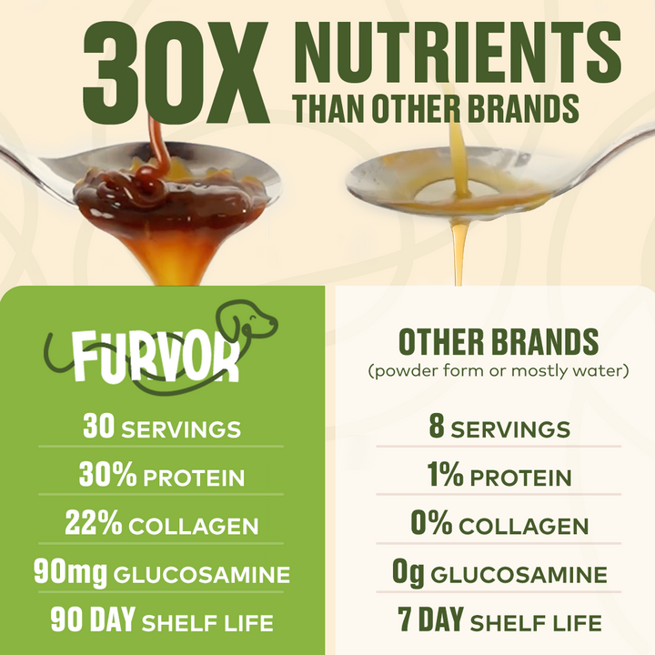Bone Broth For Dogs - Mobility Support | Furvor