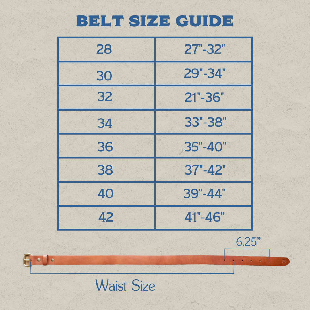 Belt size guide chart for Field Duty Belt by Ballad of the Bird Dog displays sizes 28–42 with waist measurements; image features harness leather from Wickett & Craig and a labeled 6.25-inch section for waist reference.