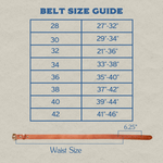 Belt size chart displays waist sizes for belt sizes 28–42. Below, the Ballad of the Bird Dog Field Duty Belt in Wickett & Craig harness leather is shown, labeled with a 6.25" measurement from tip to first hole.