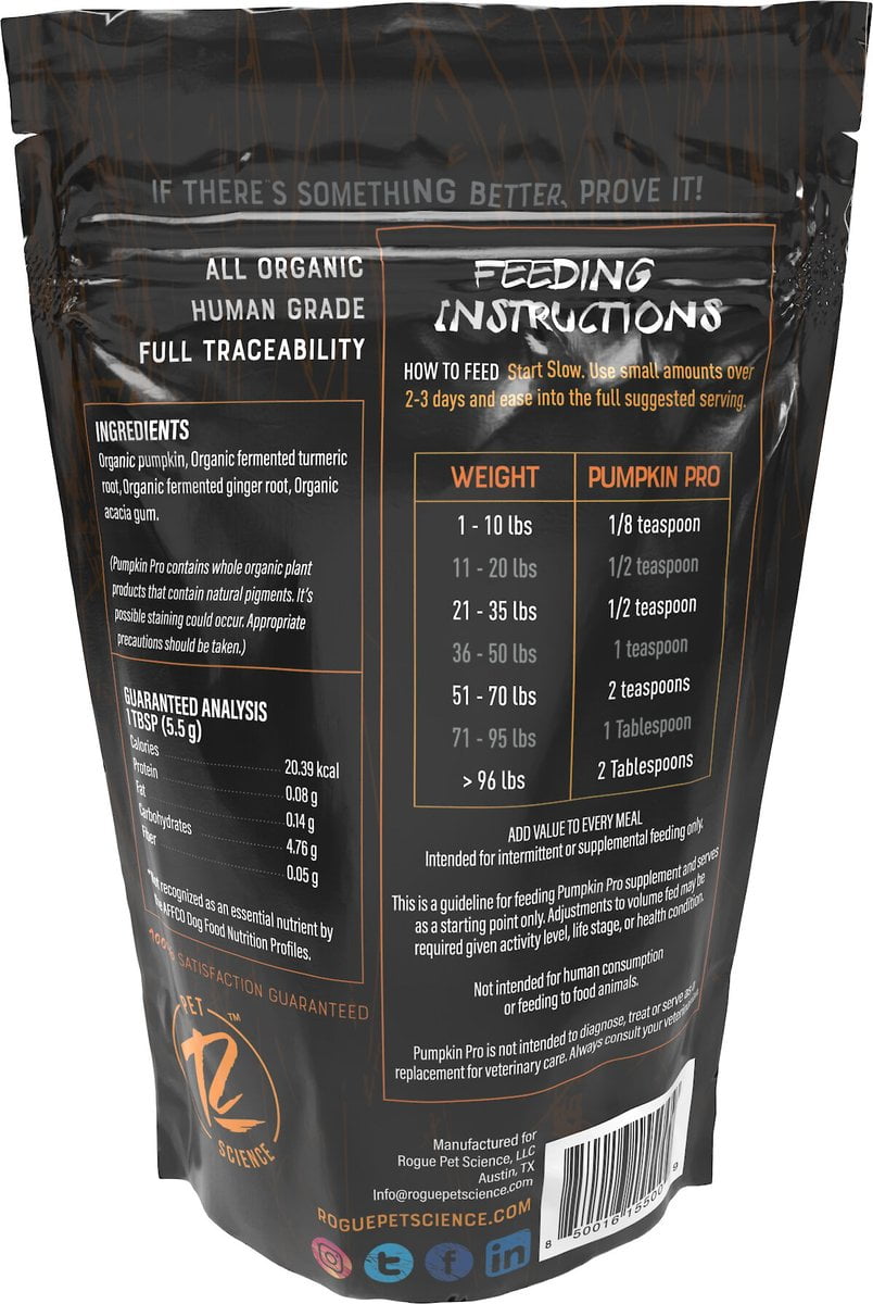 Back of Rogue Pet Feed’s Pumpkin Pro package showing ingredients, guaranteed analysis, feeding guide by pet weight, branding, contact info, and details on organic pumpkin gut support supplement.
