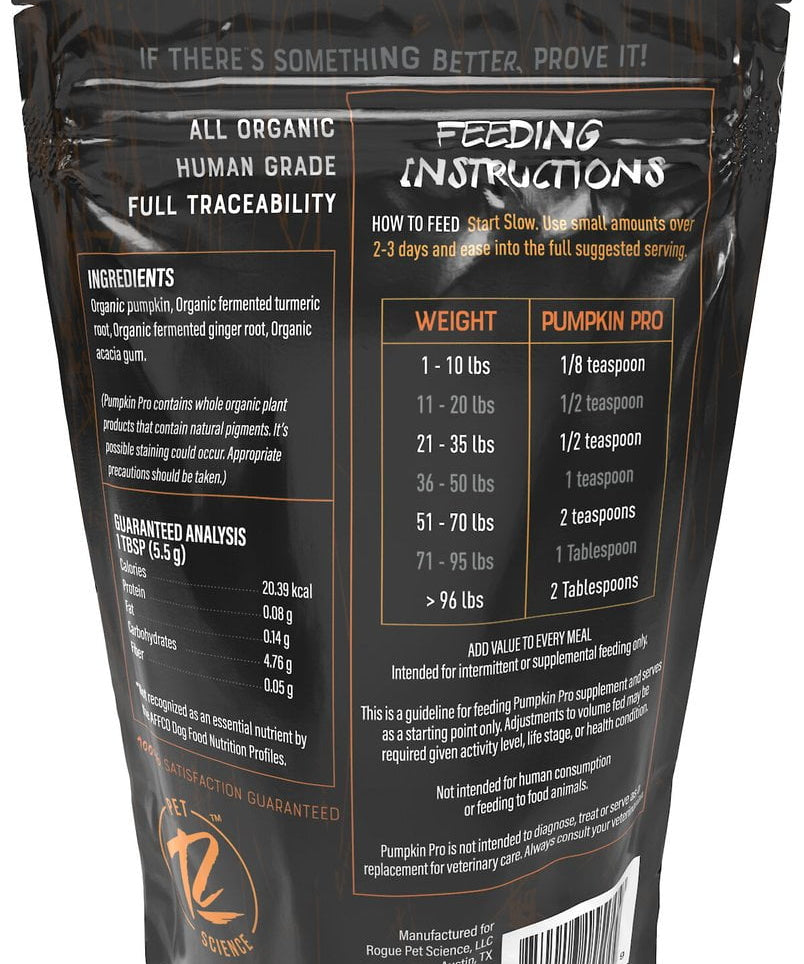 Back of Rogue Pet Feed’s Pumpkin Pro package showing ingredients, guaranteed analysis, feeding guide by pet weight, branding, contact info, and details on organic pumpkin gut support supplement.